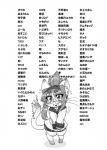 anthro blush clothed clothing digitigrade eyebrows eyewear fangs female glasses hair heart_symbol japanese table_of_contents teeth text thick_eyebrows young nakagami_takashi kemokko_lovers midori_(nakagami_takashi) domestic_cat felid feline felis mammal 2013 black_and_white comic english_text hi_res japanese_text monochrome translated adult_(lore)