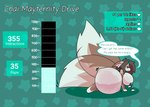 anthro antlers belly big_belly big_breasts bodily_fluids breasts fur hair horn huge_breasts hyper hyper_pregnancy lactating milk nipples nude pregnant pregnant_anthro simple_background solo tail text starrydraco mayternity chai_(starrydraco) canid mammal therrigon digital_media_(artwork) english_text hi_res intersex_(lore)