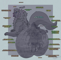 anatomically_correct anatomically_correct_anus anus ball_grab balls big_anus big_balls big_butt bodily_fluids body_worship butt butt_grab butt_sniffing fur gaping gaping_anus genitals hand_on_butt hypnosis lube lubed_anus male mind_break mind_control musk musk_worship musky_anus musky_butt petting pheromones questionable_consent saliva smelly smelly_butt sniffing spread_anus spreading thick_thighs wet wet_body wet_fur wide_hips hazed01 mythology vincent_vann_valentine canid canine mammal mythological_canine mythological_creature werecanid werecanine werecreature werewolf absurd_res hi_res