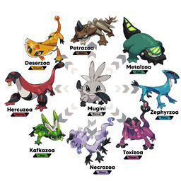 3_eyes ambiguous_gender black_tongue blue_body blue_eyes blue_tongue brown_body countershade_neck countershading dipstick_tail feral forked_tongue green_body green_eyes green_tongue grey_body markings multi_eye open_mouth pink_eyes pink_tongue purple_body purple_eyes purple_tongue quadruped red_body simple_background solo tail tail_markings text tongue tongue_out white_background yellow_body stellanova fakemon scalie 1:1 english_text hi_res