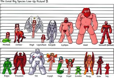 apode balls besm breasts chart feathered_wings feathers female flaccid genitals group height_chart legless lineup male membrane_(anatomy) membranous_wings nipples nude penis quadruped serpentine size_difference split_form tail text vulva wings drake_fenwick asian_mythology east_asian_mythology european_mythology greek_mythology japanese_mythology mythology angel aquatic avian canid canine canis cyclops draconcopode drow dryad elf gargoyle gremlin harpy humanoid imp kappa lamia leprechaun mammal merfolk mythological_avian mythological_canine mythological_creature nymph reptile scalie snake werecanid werecanine werecreature werewolf wolf yeti yokai english_text