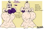 anthro big_breasts big_butt breasts bubble_butt butt butt_focus female genitals huge_butt looking_at_viewer mouthless nipples pupils purple_body purple_eyes purple_nipples purple_skin pussy solo text thick_thighs white_pupils raylopez blox_fruits blox_fruits_oc dough_(blox_fruits) dough_(n0ttter) fan_character goo_creature humanoid monster character_name digital_drawing_(artwork) digital_media_(artwork) hi_res model_sheet spanish_text translated