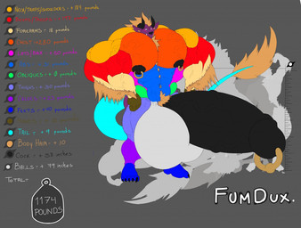 5_fingers 5_toes anthro balls big_balls big_muscles big_penis blush body_size_growth chart donation_drive expansion fangs feet fingers genital_expansion genitals growth growth_drive height_chart horn huge_balls huge_muscles huge_penis humanoid_genitalia humanoid_penis hyper hyper_balls hyper_genitalia hyper_muscles hyper_penis male muscular nipple_piercing nipples penis penis_expansion piercing ringed_penis silhouette size_transformation teeth text toes transformation vein veiny_muscles veiny_penis sachiel_666 final_fantasy square_enix fumdux behemoth_(final_fantasy) 2014 english_text
