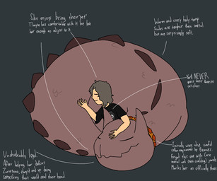 ambiguous_gender back_spikes collar cuddling description female feral male male/female size_difference sleeping spikes spikes_(anatomy) text themed_clothing crane_(artist) mewgenics mythology pyrophina_(mewgenics) dragon human hybrid mammal mythological_creature mythological_scalie scalie 6:5 english_text hi_res