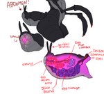 animal_genitalia antennae_(anatomy) anthro arthropod_abdomen arthropod_abdomen_cloaca arthropod_abdomen_genitalia arthropod_abdomen_pussy big_butt biology black_body bodily_fluids butt cloaca egg female genital_fluids genitals internal nude ovum pink_pussy pussy solo thick_thighs vaginal_fluids wide_hips artlegionary cyth_(artlegionary) arthropod insect