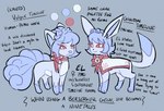 blue_body blue_fur clothed clothing female feral fur smile solo text bloowolfy nintendo pokemon el_(bloowolfy) eeveelution generation_1_pokemon generation_4_pokemon glaceon pokemon_(species) vulpix 2023 english_text hi_res model_sheet