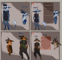 anthro antlers clothed clothing female horn male solo species_sheet jackaldragon alien torak_(jackaldragon) tork_(jackaldragon) hi_res model_sheet tagme