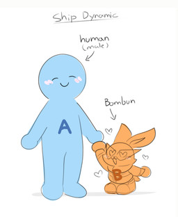 anthro blue_body blush blush_lines blush_stickers cheek_tuft clothed clothed_anthro clothed_female clothing directional_arrow duo eyes_closed facial_tuft featureless_feet featureless_hands feet female female_anthro female_on_human floating_heart footwear hand_holding heart_eyes heart_symbol human_fetish human_on_anthro interspecies jacket letter_(alphabet) looking_at_another looking_up_at_partner love male male/female male_human male_on_anthro monotone_body mouth_closed open_mouth orange_body pointy_sunglasses scut_tail shoes short_tail simple_background simple_face simple_hands size_difference smile tail topwear tuft white_background kekitopu bombun ship_dynamics_(meme) anon bombun_(kekitopu) human lagomorph leporid mammal rabbit 2025 absurd_res hi_res