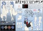 4_toes barefoot barefoot_sandals blue_eyes blue_hair breasts clothed clothing collar digitigrade feet female fur genitals hair markings nude pawpads paws pink_pawpads pussy soles solo text toes white_body white_fur arctic-sekai arctic_ikume arctic_wolf canid canine canis mammal wolf english_text model_sheet