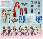 anthro areola bell bell_collar biped breasts clothed clothing collar color_swatch ear_piercing female genitals hair long_hair nipple_piercing nipples pawpads piercing plushie profanity pussy red_hair solo tail text text_on_clothing text_on_topwear topwear miosha leona_(aka)_little_one sledge animate_inanimate domestic_cat felid feline felis living_plushie mammal siamese 2024 english_text hi_res model_sheet