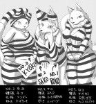 5_fingers anthro big_breasts breasts cleavage clothed clothing costume female fingers fur group hands_on_hips leaning leaning_forward looking_at_viewer midriff navel prison_uniform slightly_chubby standing text thick_thighs tongue tongue_out tuft wide_hips cocolog kyoko_(cocolog) roko_(cocolog) sako_(cocolog) canid canine canis domestic_cat felid feline felis fox mammal wolf 2015 japanese_text monochrome translation_request