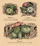 ambiguous_gender claws evolutionary_family feral green_body plant quadruped solo text tree koike_09 nintendo pokemon bulbasaur elemental_creature flora_fauna generation_1_pokemon ivysaur pokemon_(species) venusaur 2019 english_text