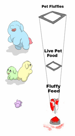 abuse ambiguous_feral ambiguous_gender animal_abuse black_eyes blood blue_body blue_fur bodily_fluids bowl character_prepared_as_food container eyes_closed featureless_feet featureless_hands feet feral fur gore green_body green_fur machine meat_grinder monotone_body monotone_fur neonate open_mouth pet_bowl pink_tail purple_body purple_fur shredder_(machine) smile tail text toddler worried yellow_body yellow_fur young young_ambiguous young_feral carpdime fluffy_pony fluffy_pony_(species) mammal english_text