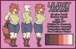 anthro blush clothed clothing female hand_on_hip info solo text turn_around young_adult sketchybug lilibet_adams_(candygurl) canid canine mammal raccoon_dog tanuki english_text hi_res model_sheet tagme