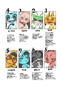3_eyes black_sclera breasts female loli lore markings multi_eye nipples small_breasts text young doneru 1_(doneru) 2_(doneru) 3_(doneru) 4_(doneru) 5_(doneru) 6_(doneru) 7_(doneru) 8_(doneru) absurd_res hi_res japanese_text translated