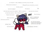 blue_hair blush cosplay female feral hair mask open_mouth profanity simple_background solo text white_background nekojiima miraculous_ladybug tumblr undertale undertale_(series) miraculous_ladybug_(character) temmie_(undertale) tem english_text