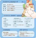 anthro big_breasts blush breasts curvy_figure female fur japanese kemono licking licking_lips licking_own_lips self_lick solo text tongue tongue_out voluptuous 1boshi muramasa:_princess_commander silicon_studio okabe_masatsuna canid canine fox mammal japanese_text partially_translated translation_request