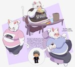 4_fingers anthro belly big_belly big_breasts blush bodily_fluids breasts burger chair eating eating_food eyebrows eyes_closed eyewear female fingers food fries fujoshi fur furniture glasses hair hair_bun heart_symbol holding_food holding_object infodumping looking_at_viewer nerd obese obese_anthro obese_female otaku overweight overweight_anthro overweight_female pawpads plushie red_eyes simple_background sitting solo sweat sweatdrop tail text thick_eyebrows wall_of_text white_body white_fur white_hair white_tail sometimescozy death_note fruits_basket domestic_cat felid feline felis mammal 2023 english_text hi_res