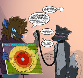 age_difference animal_genitalia anthro balls black_nose blue_body blue_eyes blue_insides blue_skin blush blush_lines brown_hair clothed clothed/nude clothing collar collar_only dialogue duo embarrassed embarrassed_naked_male female fur genitals grey_body grey_fur hair holding_leash holding_object humor impregnation_risk leash male male/female mandated_nudity map nude older_female peeking_penis prosthetic prosthetic_arm prosthetic_limb public public_nudity sheath speech_bubble tail tail_motion tailwag text younger_male pankallisti circe_(pankallisti) malakai_(malakai) canid canine canis mammal murid murine rat rodent wolf english_text incest_(lore) mother_(lore) mother_and_child_(lore) mother_and_son_(lore) parent_(lore) parent_and_child_(lore) parent_and_son_(lore) son_(lore)