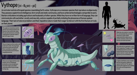 4_legs 6_limbs ambiguous_gender animal_genitalia antennae_(anatomy) blue_body chart cloaca comparing detailed_background egg feral genitals mandibles multicolored_body open_mouth purple_eyes segmented_arms segmented_body segmented_legs size_chart solo species_sheet tail tendrils text throat tongue tongue_out two_tone_body unusual_anatomy unusual_genitalia pricklypastor_(artist) alien arthropod vythrope 2026 digital_drawing_(artwork) digital_media_(artwork) english_text full-length_portrait hi_res international_phonetic_alphabet portrait signature