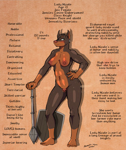 bodily_fluids breasts eye_patch eyewear fantasy female genitals imperial_unit knight measurements musk nipples stated_age stated_gender stated_height stated_sexuality stated_species stated_weight sweat text vulva warrior cackle_conquest nikki_(aromatic_hyena) canid canine canis dobermann domestic_dog mammal pinscher character_name english_text hi_res model_sheet