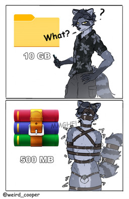 accessory aloha_shirt anthro bdsm belt blindfold bondage bottomwear bound cargo_shorts chastity_cage chastity_device chastity_strap clothing cross-popping_vein electronics femboy front_view fur furgonomics gag gagged gagged_talk grey_body grey_fur grey_hair hair hands_behind_back leather male markings nub_chastity_cage pattern_clothing pattern_shirt pattern_topwear phone question_mark questionable_consent ring_(marking) ringed_tail shirt shorts simple_background solo striped_markings striped_tail stripes struggling tail tail_accessory tail_belt tail_markings topwear tremble_spikes white_background weird_cooper decompressed_file_meme winrar cooper_the_raccoon mammal procyonid raccoon hi_res meme