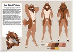 amber_eyes anthro brown_body brown_fur butt featureless_crotch fur hair hair_over_eyes male multicolored_body multicolored_fur muscular muscular_male nude pubes solo white_body white_fur casloafy sam_hansen canid canine canis caucasian_mountain_dog chow_chow domestic_dog livestock_guardian_dog mammal molosser mountain_dog pastoral_dog spitz absurd_res hi_res