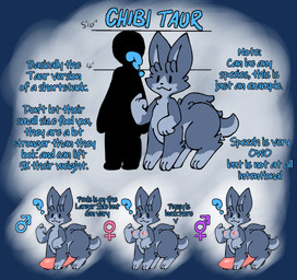big_penis breasts canine_tail chart chibi dot_eyes eyelashes female fur gender_symbol genitals gesture grey_body grey_fur hand_gesture height_chart huge_penis hyper hyper_genitalia hyper_penis inner_ear_fluff intersex male penis pointing pointing_at_self question_mark simple_eyes species_information species_sheet symbol tail text tuft lewded_blaze canid canid_taur canine canine_taur chibi_taur mammal mammal_taur taur alpha_channel english_text hi_res species_name watermark