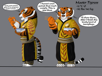 anthro belly butt clothed clothing eating eating_food female gain overweight progression solo thick_thighs tight_clothing weights wide_hips ace-risk dreamworks kung_fu_panda master_tigress felid feline mammal 4:3 hi_res
