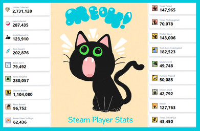 ambiguous_gender black_body black_fur chibi cute_fangs fangs feral fur green_eyes meow meowing number open_mouth sitting solo statistics teeth text tongue whiskers shanhorandraws little_kitty_big_city little_kitty_(lkbc) domestic_cat felid feline felis mammal 2024 absurd_res english_text hi_res official_art