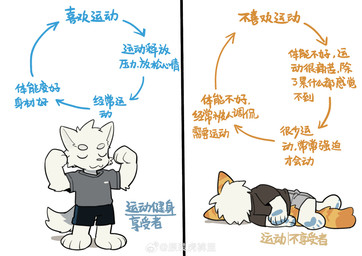 anthro biped clothed clothing eyebrows eyes_closed fur hair male orange_body orange_fur solo tail text white_hair milkybot family_guy_death_pose hu_ku_li_(milkybot) domestic_cat felid feline felis mammal absurd_res chinese_text hi_res meme