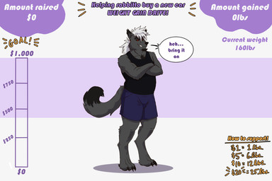 4_toes anthro beard belly body_hair bottomwear chest_hair claws clothed clothing crossed_arms donation_drive ears_up eyebrow_through_hair eyebrows facial_hair feet fundraiser fur goatee grey_body grey_fur growing hair inner_ear_fluff long_hair looking_at_viewer male markings paws shirt shorts solo standing tail tail_markings teeth toes topwear translucent translucent_hair tuft weight_gain_drive white_hair rabbitto maxim_(rabbitto) canid canine canis mammal wolf hi_res