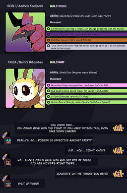 4_eyes ability_(pokemon) accessory ambiguous_gender angry antennae_(anatomy) black_arms black_background black_body black_eyes black_hair blonde_hair blue_eyes blue_mouth brown_antennae brown_scarf compound_eyes dark_body dark_skin duo epilogue eyelashes eyes_closed feral hair hair_accessory half-closed_eyes highlights_(coloring) horn humor insect_wings joke looking_aside markings moveset multi_eye narrowed_eyes open_mouth pokemon_move profanity purple_markings red_body red_highlights scarf shocked side_view simple_background smile spikes spikes_(anatomy) stats talking_to_another tanned_skin teaching text tongue tongue_out toony_expression wide_eyed wings yellow_body yellow_eyes cuchuflin nintendo pokemon andre_(cuchuflin) frida_(cuchuflin) romi_(cuchuflin) animal_humanoid ariados arthropod generation_2_pokemon generation_5_pokemon generation_7_pokemon human humanoid insect mammal pixie pokemon_(species) ribombee scolipede absurd_res comic english_text headshot_portrait hi_res icon portrait