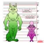 anatomically_correct animal_genitalia anthro breasts duo eyewear eyewear_only female front_view fully_sheathed genitals glasses glasses_only looking_at_viewer male nude penis pussy sheath simple_background smile text wearing_glasses wastedtimeee disney zootopia dawn_bellwether fan_character vernon_hunter bovid canid canine canis caprine mammal sheep wolf absurd_res english_text hi_res model_sheet url