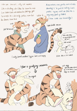 ambiguous_gender anthro blush butt clone dialogue double_penetration ears_down fluffy fluffy_tail group group_sex male male/ambiguous male/male markings oral oral_penetration penetration pivoted_ears sandwich_position sex striped_body striped_markings striped_tail stripes tail tail_markings threesome trio disney winnie_the_pooh_(franchise) rabbit_(winnie_the_pooh) tigger felid lagomorph leporid mammal pantherine rabbit tiger hi_res