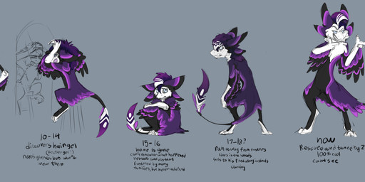 3_fingers 4_ears 4_toes :< age_progression ambiguous_gender anthro biped black_body black_feathers black_fur blind blue_eyes chair chest_tuft claws dialogue digitigrade disability exclamation_point eyes_closed feathered_wings feathers feet female fingers fluffy fur furniture gesture grey_background grin growth_sequence hair hand_gesture holding_character knife looking_up male markings mirror mirror_reflection multi_ear multicolored_body multiple_poses neonate number offscreen_character on_chair open_mouth open_smile paws pointing pose profanity pseudo_hair purple_body purple_feathers purple_fur purple_hair reflection running side_view simple_background sitting sitting_on_chair sitting_on_ground smile solo standing stated_age stated_young tail teeth text toddler toes tongue tuft white_body white_feathers white_fur winged_arms wings young young_ambiguous young_anthro javenchi jave_(avali) avali avian colored digital_drawing_(artwork) digital_media_(artwork) english_text full-length_portrait hi_res meme portrait sequence sketch sketch_page