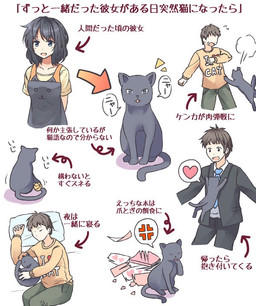 :3 annoyed apron bodily_fluids brown_hair clothed clothing cross-popping_vein directional_arrow duo emanata female feral fur grey_body grey_fur grey_hair hair happy heart_reaction heart_symbol human_to_feral iconography jumping love male necktie open_mouth playing scared sequential_arrow shadow simple_background sleeping species_transformation speech_bubble suit sweat text transformation transformation_sequence white_background にいち domestic_cat felid feline felis human mammal 2015 japanese_text pictographics sequence translated