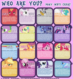 absolutely_everyone blue_body blue_feathers blue_fur chart ear_piercing eyeshadow feathered_wings feathers female feral fur group hair horn large_group makeup male mbti multicolored_hair myers-briggs_type_indicator orange_body orange_feathers piercing pink_body pink_fur princess purple_hair rainbow_hair royalty socionics stripes text two_tone_hair white_body white_feathers wings yellow_body yellow_feathers autumnalone friendship_is_magic hasbro my_little_pony mythology apple_bloom_(mlp) applejack_(mlp) big_macintosh_(mlp) cheerilee_(mlp) cutie_mark_crusaders_(mlp) fluttershy_(mlp) pinkie_pie_(mlp) princess_celestia_(mlp) princess_luna_(mlp) rainbow_dash_(mlp) rarity_(mlp) scootaloo_(mlp) spike_(mlp) sweetie_belle_(mlp) trixie_(mlp) twilight_sparkle_(mlp) zecora_(mlp) dragon earth_pony equid equine horse mammal mythological_creature mythological_equine mythological_scalie pegasus pony scalie unicorn winged_unicorn zebra english_text grandfathered_content hi_res url