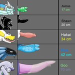 animal_genitalia animal_penis anthro balls blush bodily_fluids chart erection feral fur genital_fluids genitals group male nude open_mouth penis penis_chart sex simple_background slime smile tongue moebinuslizard mythology nintendo pokemon goo_(moebinuslizard) moe_(moebinuslizard) bat canid canine canis dragon extraterrestrial generation_6_pokemon goo_creature goodra lizard mammal monster mythological_creature mythological_scalie pokemon_(species) reptile scalie snake wolf 1:1 digital_media_(artwork) hi_res