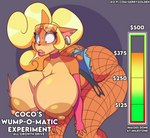 anthro anthrofied bent_over big_breasts big_butt blonde_hair breasts butt clothing female fishnet_clothing fishnet_legwear hair huge_breasts huge_butt huge_thighs legwear lips lipstick makeup nipples solo text thick_thighs wide_hips dongitos activision crash_bandicoot_(series) coco_bandicoot bandicoot mammal marsupial absurd_res english_text hi_res