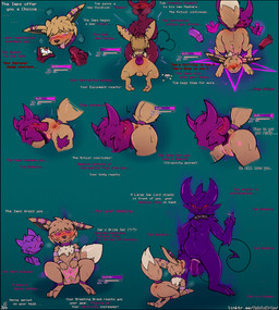 accessory anal anal_penetration anus backsack ball_fondling ball_suck balls begging begging_for_more black_border blush bodily_fluids border bracelet butt cock_ring collar colored_cum corruption cum cum_in_ass cum_inside disembodied_penis duo_focus ear_piercing enslaved face_fucking facial_piercing fellatio female fertility_rune fertility_tattoo floating_hands fondling foreskin from_behind_position furgonomics gameplay_mechanics gender_transformation genital_fluids genitals genitals_shrinking glowing glowing_eyes glowing_markings group group_sex gui health_bar humanoid_genitalia humanoid_penis irrumatio jewelry licking looking_pleasured male male/female male/male markings mtf_transformation neckwear nose_piercing nose_ring offscreen_character open_mouth oral penetration penile penile_penetration penis penis_accessory penis_in_mouth penis_jewelry penis_shrinking piercing presenting presenting_anus presenting_hindquarters purple_body purple_cum purple_eyes purple_glow questionable_consent rear_view red_eyes rimming ring_piercing ritual sex simple_background size_difference spiked_collar spikes spread_legs spreading standing standing_sex sucking tail tail_accessory tail_bracelet tail_jewelry text tongue tongue_out transformation unusual_bodily_fluids unusual_cum unusual_genital_fluids vulva asbel_lhant conditional_dnp nintendo pokemon pokemon_mystery_dungeon spike_chunsoft fan_character tom_the_eevee_(freaksman99) demon eevee generation_1_pokemon imp pokemon_(species) 2026 absurd_res digital_drawing_(artwork) digital_media_(artwork) english_text hi_res sequence