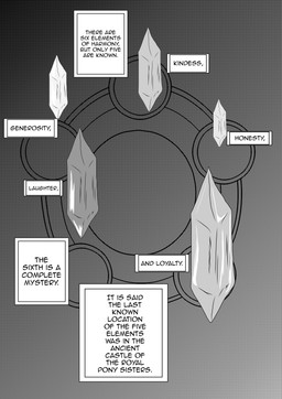 elements_of_harmony text zero_pictured xxangeluciferxx hasbro my_little_pony absurd_res comic english_text greyscale hi_res monochrome