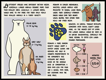 ambiguous_gender anthro black_body black_border black_fur border brown_body brown_fur countershade_face countershade_torso countershading dessert food fur grey_body grey_fur group holding_object holding_weapon ice_cream ice_cream_cone long_tail melee_weapon paws polearm short_tail simple_background spear standing tail tan_body tan_fur text weapon white_body white_fur wood quasarbearcat bear brown_bear canid canine canis felid jaguar lontra mammal mustelid north_american_river_otter otter pantherine polar_bear river_otter ursine wolf 4:3 absurd_res english_text flat_colors hi_res