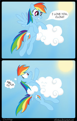 black_border blue_body blue_feathers blue_fur border cloud cutie_mark dialogue feathered_wings feathers female feral flying fur hair hug multicolored_hair multicolored_tail outside purple_eyes rainbow_hair rainbow_tail sky smile solo sun surprised tail text wings infinitoa friendship_is_magic hasbro my_little_pony mythology rainbow_dash_(mlp) equid equine mammal mythological_creature mythological_equine pegasus 2013 absurd_res comic english_text hi_res url