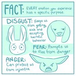 1:1 ambiguous_gender angry blue_and_white border comic disgust english_text lagomorph leporid mammal monochrome rabbit scared semi-anthro solo text the_latest_kate the_truth white_border