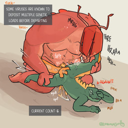 bodily_fluids colored_cum cum cum_in_ass cum_inside cumshot ejaculation extra_arms eyewear frill_(anatomy) fun_fact genital_fluids glasses green_body holding_butt holding_leg holding_tail lying_on_ground multicolored_body multiple_rounds on_ground open_head orange_cum red_body size_difference tail text text_box two_tone_body unusual_bodily_fluids unusual_cum unusual_genital_fluids virus wearing_glasses yellow_frill luvamisguilty luvam_(luvamisguilty) lizard monster reptile scalie virus_(organism) 1:1 english_text hi_res