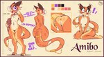 anthro anus blush butt dialogue eyewear fingers genitals glasses horn looking_at_viewer open_mouth pussy rear_view tail text nevobaster kobold scalie 2025 absurd_res digital_media_(artwork) english_text hi_res model_sheet