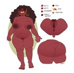 1_eye anus breasts brown_hair butt curled_hair ear_piercing ear_ring feet female freckled_butt freckled_legs freckled_shoulders freckled_thighs freckles genitals hair half-closed_eyes hoop_ear_ring humanoid_feet humanoid_genitalia humanoid_pointy_ears humanoid_pussy long_hair mature_female narrowed_eyes nipple_piercing nipple_ring nipples noseless nude piercing plantigrade pointy_ears potbelly pubes pussy red_body red_skin ring_piercing simple_background slightly_chubby slightly_chubby_female slightly_chubby_humanoid small_tail solo tail thick_thighs white_background wide_hips yellow_sclera roly dimitra_(metalmax1991) cyclops humanoid 2022 digital_media_(artwork) hi_res model_sheet