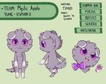 2021 adolescent anthro biped black_nose black_text bow_ribbon digital_media_(artwork) english_text espurr female flavia-elric front_view fur generation_6_pokemon green_background grey_body grey_fur hi_res model_sheet mouth_closed nintendo open_mouth open_smile pawpads paws pokemon pokemon_(species) pupils purple_bow purple_eyes rear_view sharp_teeth simple_background smile solo standing tail teeth text tongue young