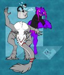 anthro chest_spike claws clothed clothing depth_of_field digitigrade duo fur grey_body grey_fur kettle leaning leaning_backward partially_clothed purple_body purple_fur spikes spikes_(anatomy) tail tail_tuft teapot tuft felisrandomis kikali_(sergal) canid canine mammal sergal hi_res meme